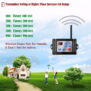 Model 888 2-in-1 Fence & Training System - 图片 6