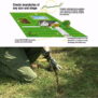 TP16 Rechargeable Invisible Dog Fence System - 图片 10