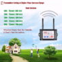 Model 889 Wireless Fence System - 图片 4