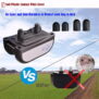 Model 889 Wireless Fence System - 图片 7
